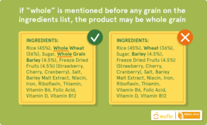 How to identify whole grain products? - Switch To Whole Grains